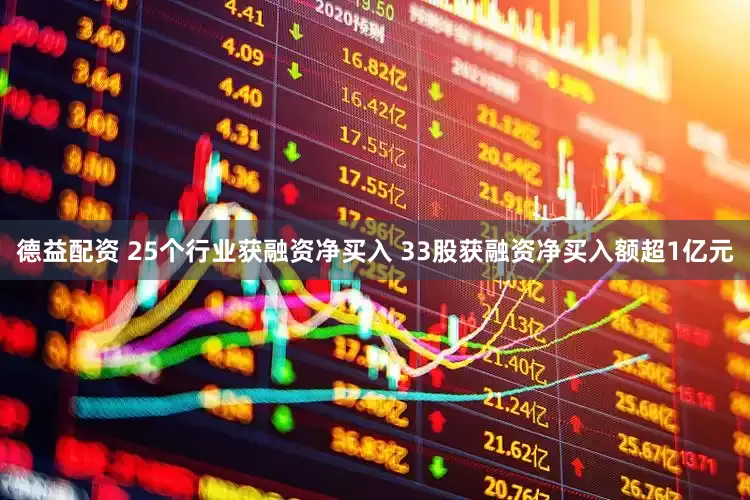 德益配资 25个行业获融资净买入 33股获融资净买入额超1亿元