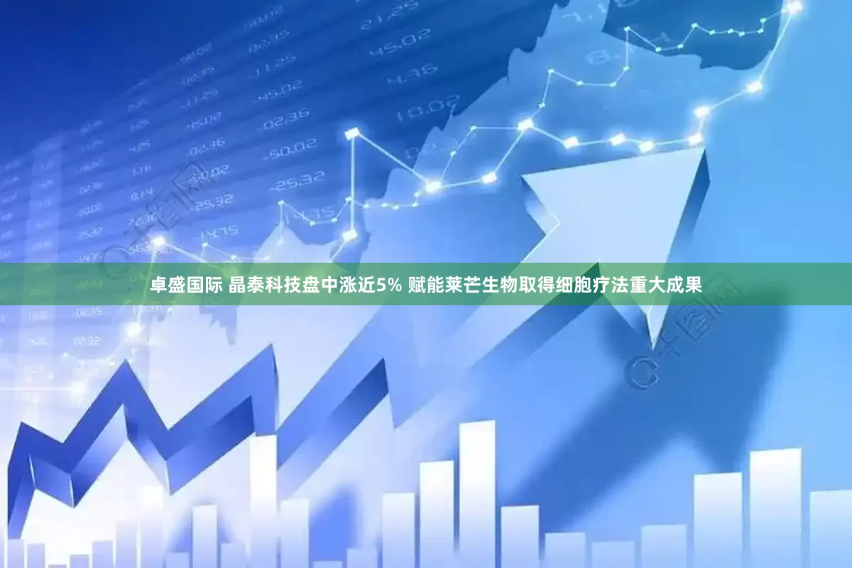卓盛国际 晶泰科技盘中涨近5% 赋能莱芒生物取得细胞疗法重大成果
