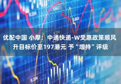 优配中国 小摩：中通快递-W受惠政策顺风 升目标价至197港元 予“增持”评级