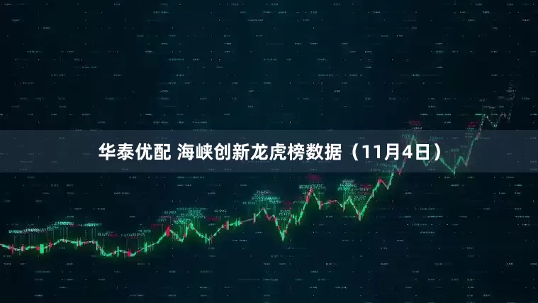 华泰优配 海峡创新龙虎榜数据（11月4日）